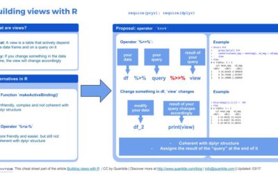 Building views with R