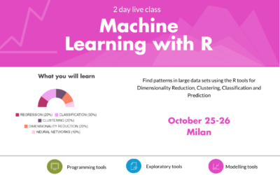 R live class | Machine Learning with R | Oct 25-26