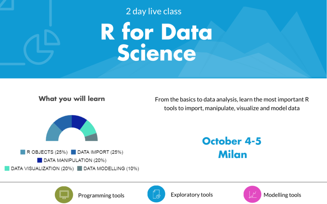 R live class | R for Data Science | Oct 4-5 Milan