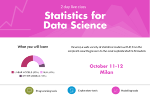 Locandina Statistics Data for Science