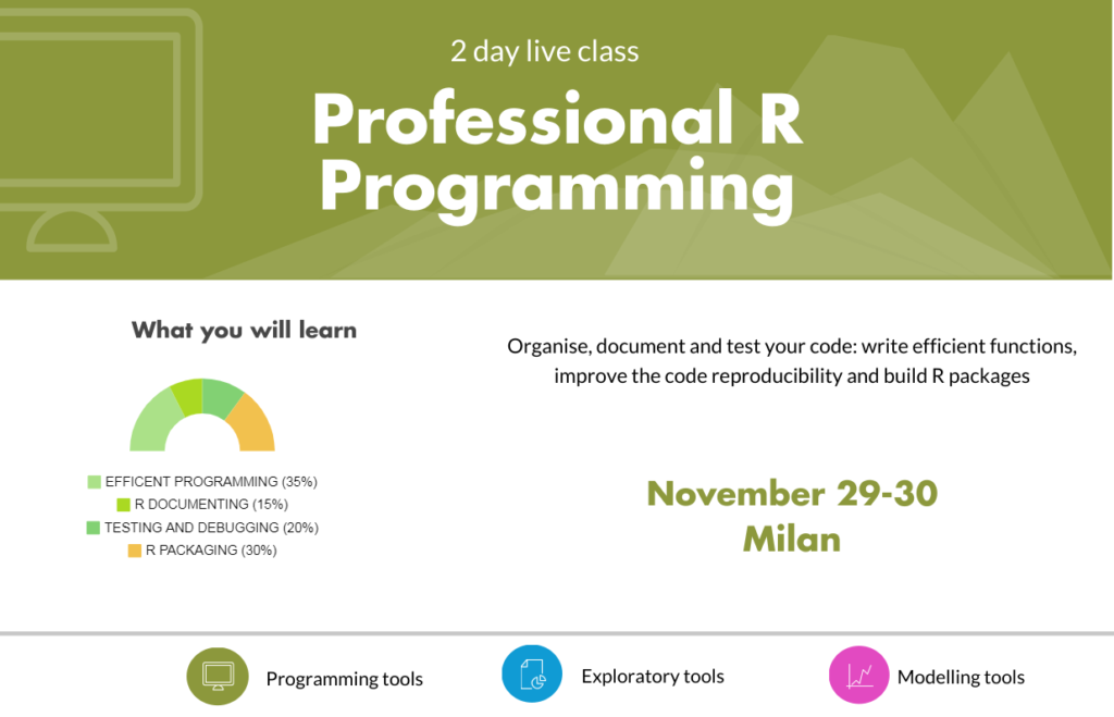 Professional R Programming