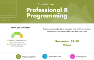 Professional R Programming