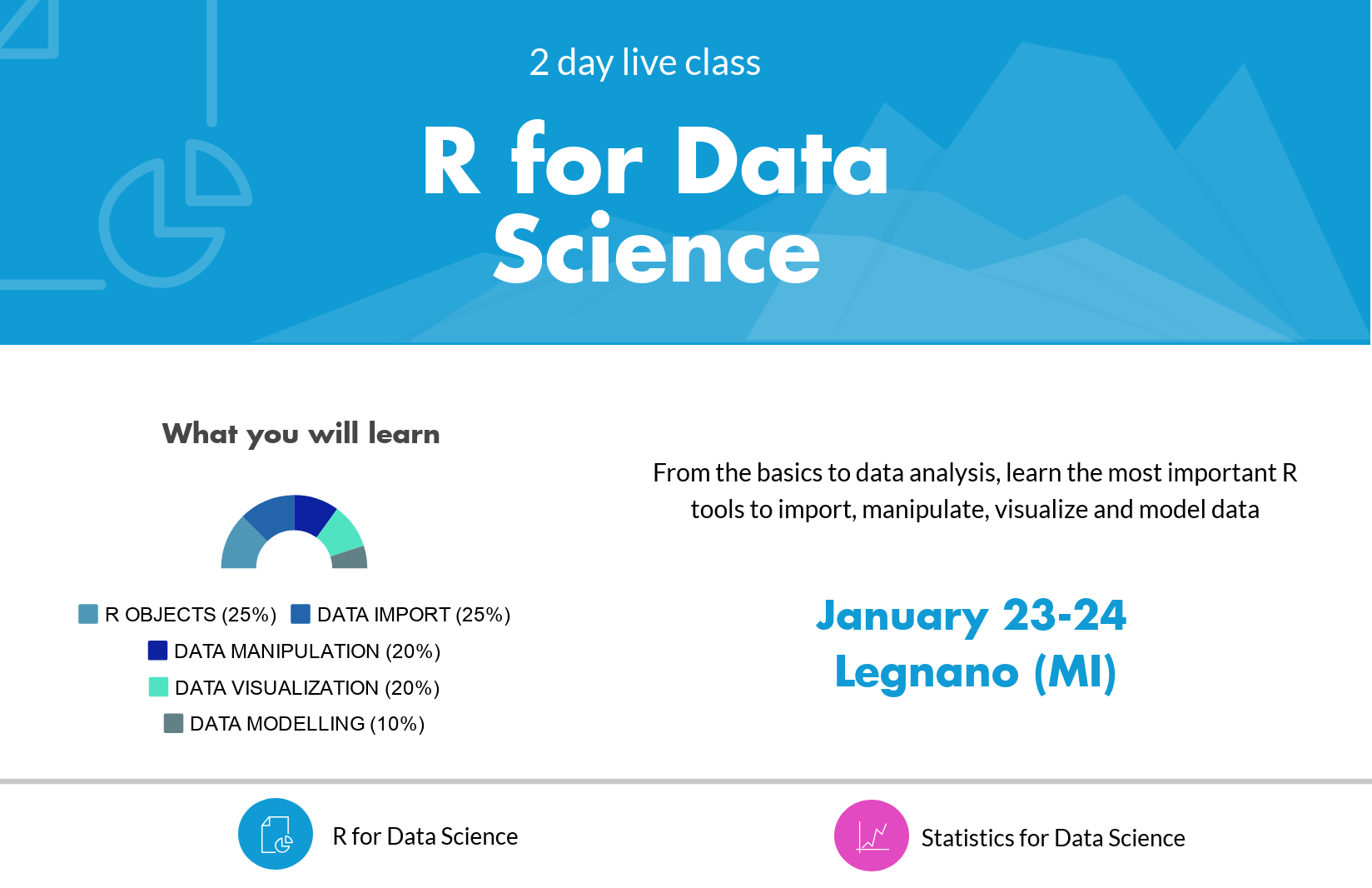 01.23.2019 - R for Data Science